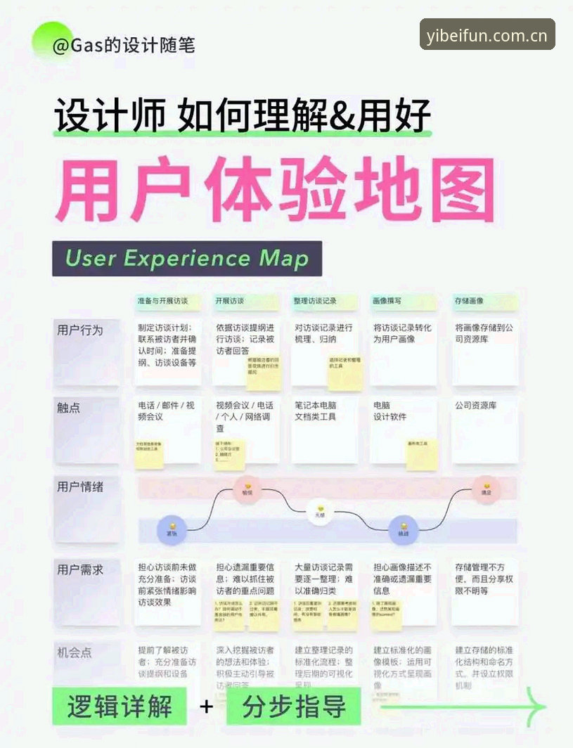 易倍体育用户评价深度分析——新手用户的真实体验与全面解析