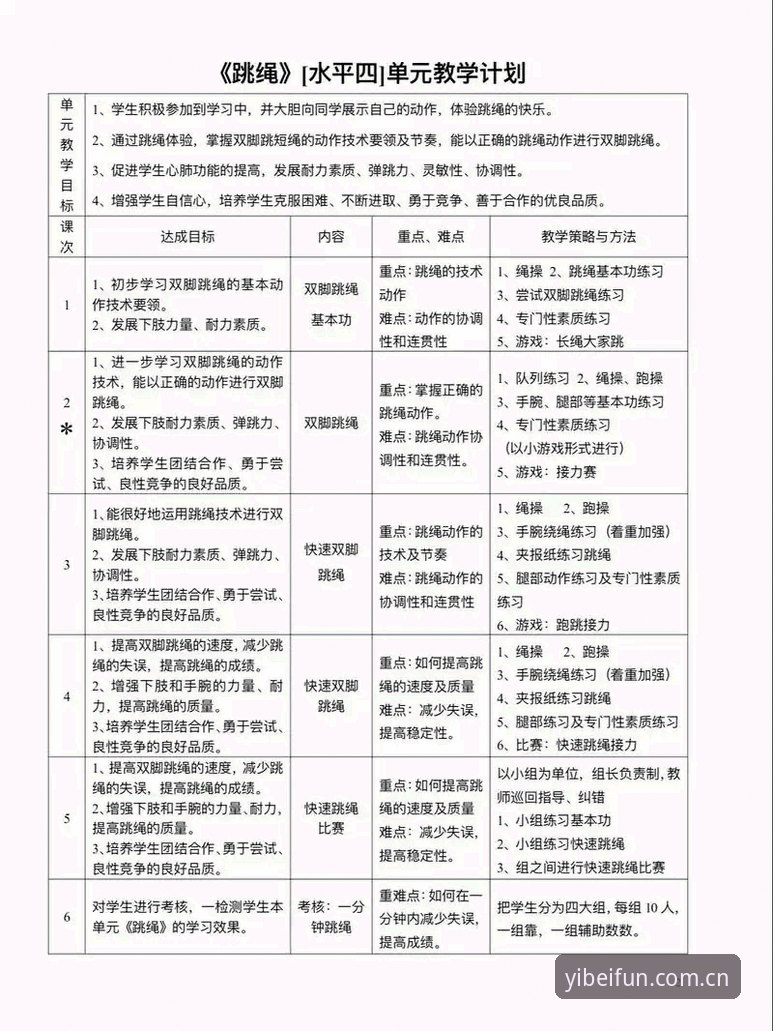 5个关键指标解析易倍体育流畅度推荐方案