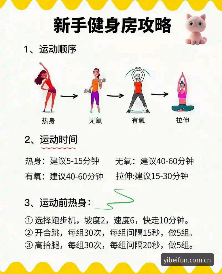 易倍体育平台实用指南：从入门到精通的必备知识